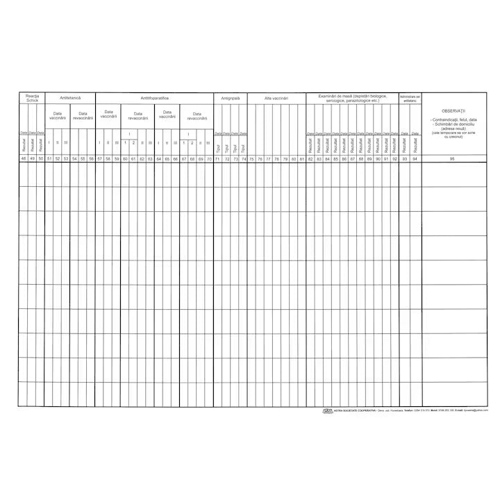 Registru vaccinari